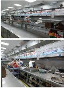 3.食物平安认识不